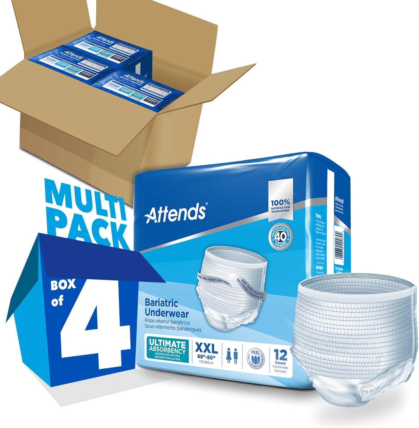CASE  OF 4 PACKS   ATTENDS UNDERWARE XXL ULTIMATE ABSORBENCY  UNISEX   48 CT